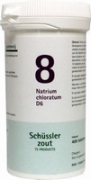 Pfluger Schusslerzout  8 Natrium chloratum D6