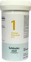 Pfluger Schusslerzout  1 Calcium fluoratum D12